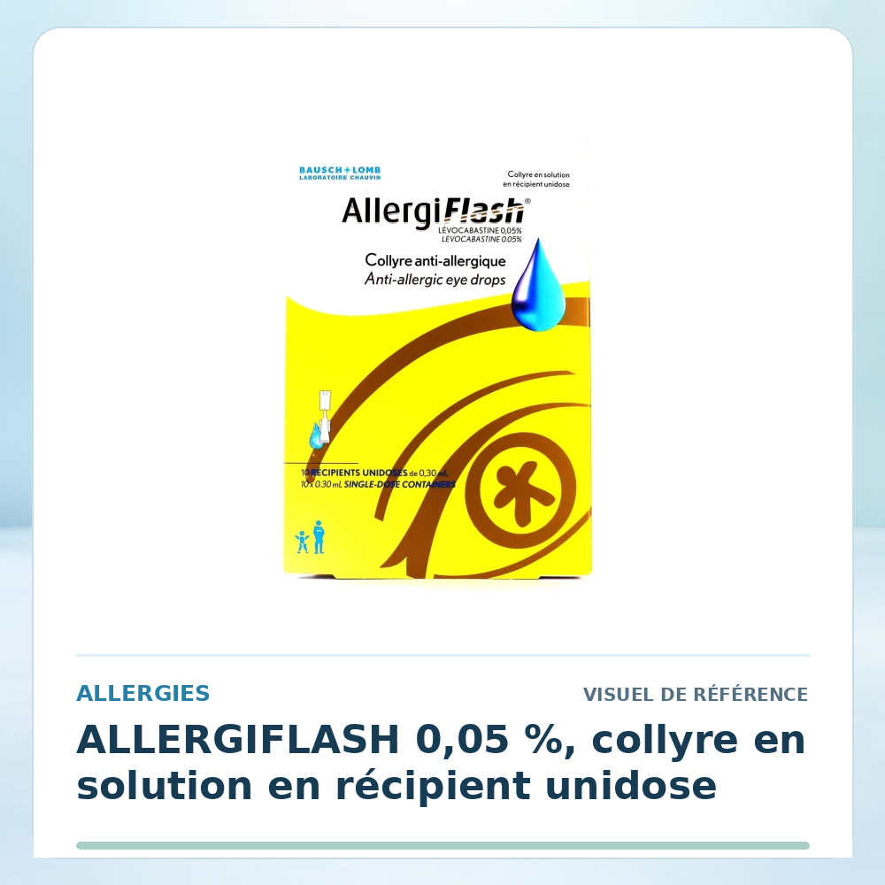 Visuel de référence : ALLERGIFLASH 0,05 %, collyre en solution en récipient unidose — vérifier la présentation à l’officine
