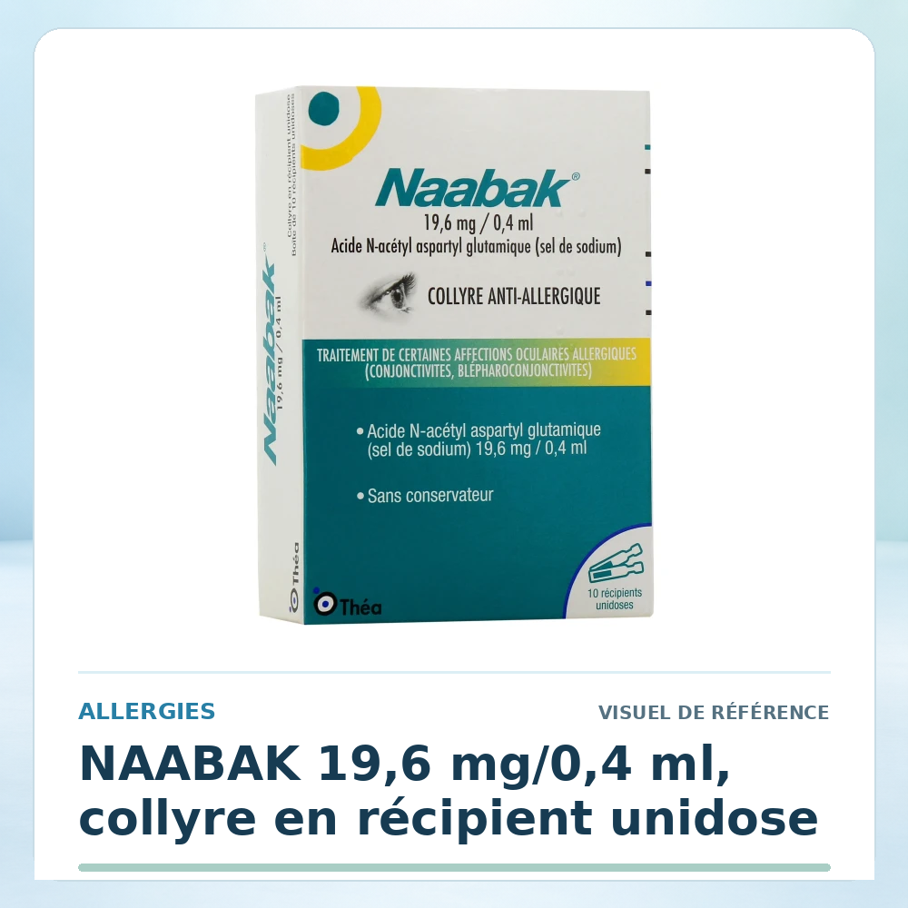 Visuel de référence : NAABAK 19,6 mg/0,4 ml, collyre en récipient unidose — vérifier la présentation à l’officine