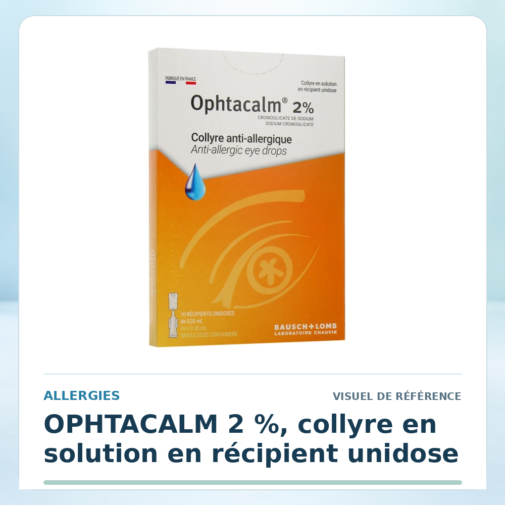 Visuel de référence : OPHTACALM 2 %, collyre en solution en récipient unidose — vérifier la présentation à l’officine