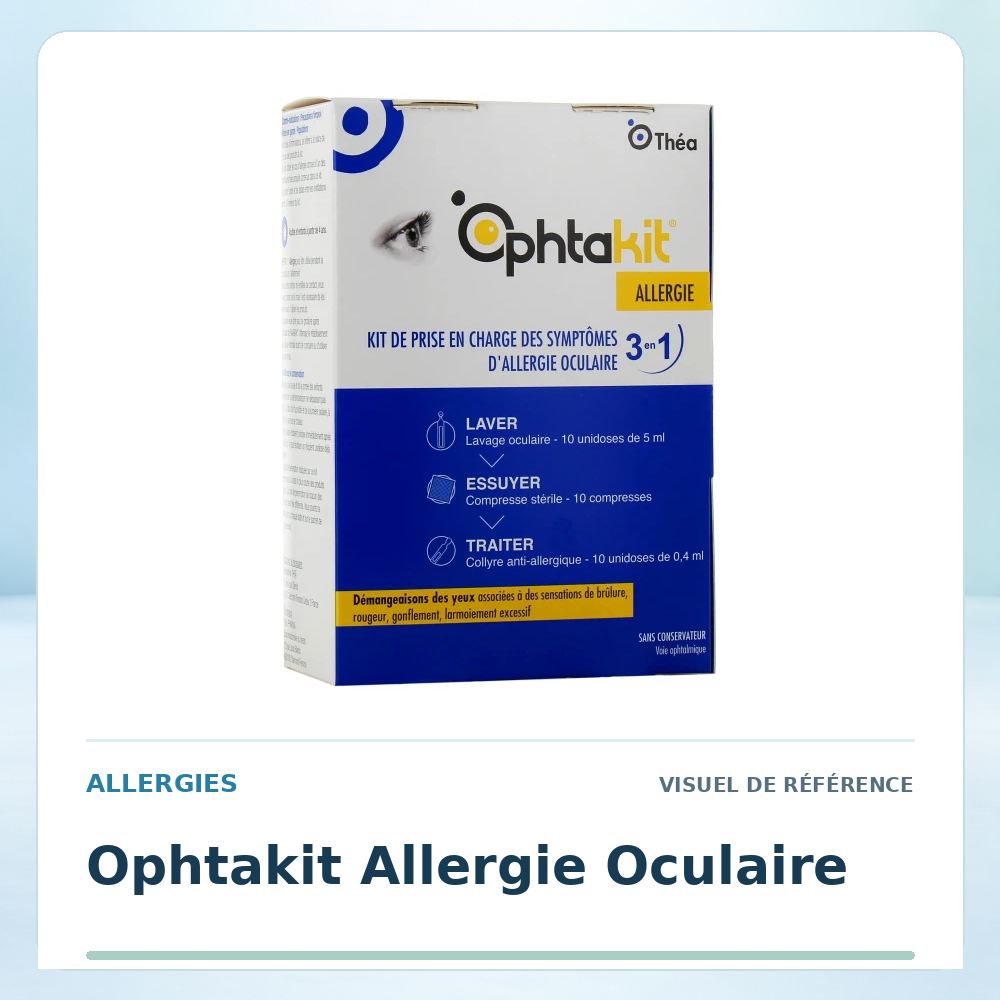 Visuel de référence : Ophtakit Allergie Oculaire — vérifier la présentation à l’officine