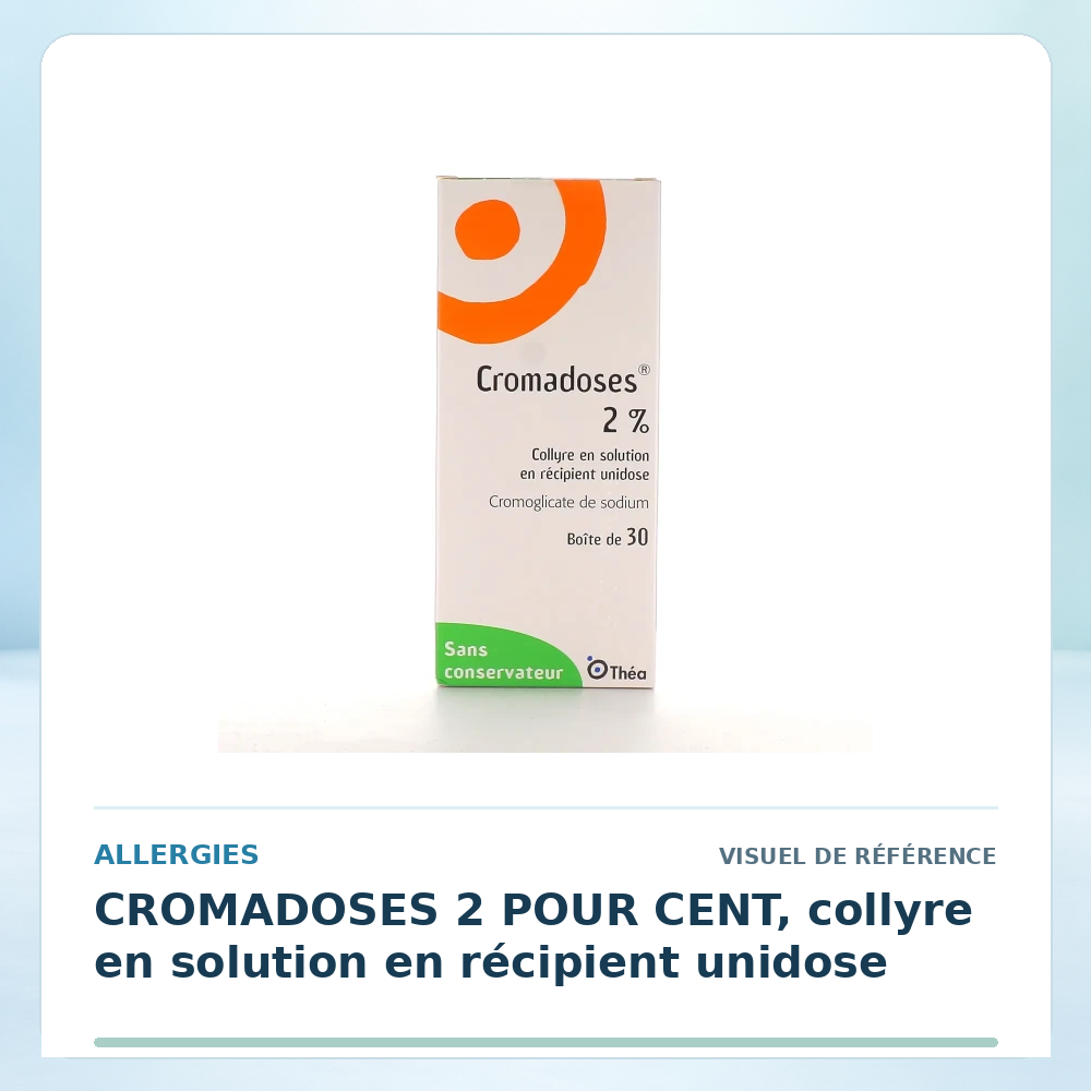 Visuel de référence : CROMADOSES 2 POUR CENT, collyre en solution en récipient unidose — vérifier la présentation à l’officine
