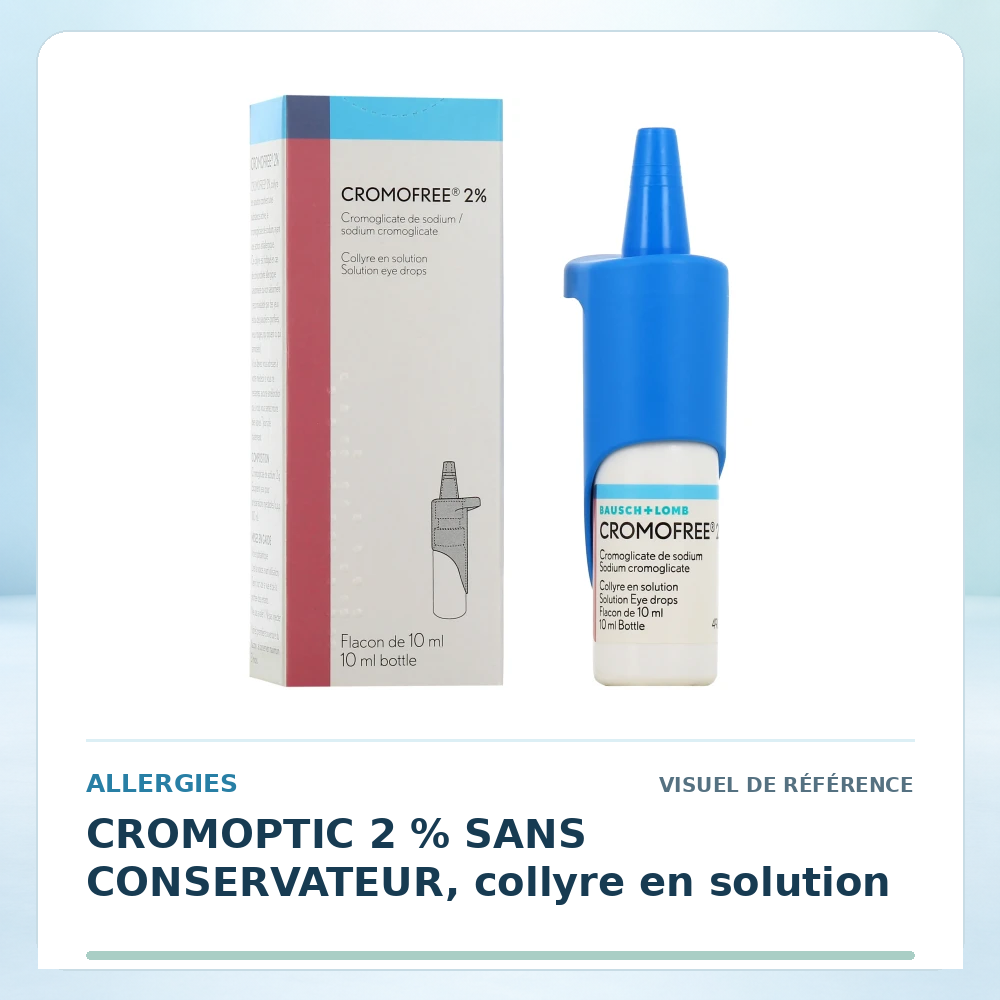 Visuel de référence : CROMOPTIC 2 % SANS CONSERVATEUR, collyre en solution — vérifier la présentation à l’officine