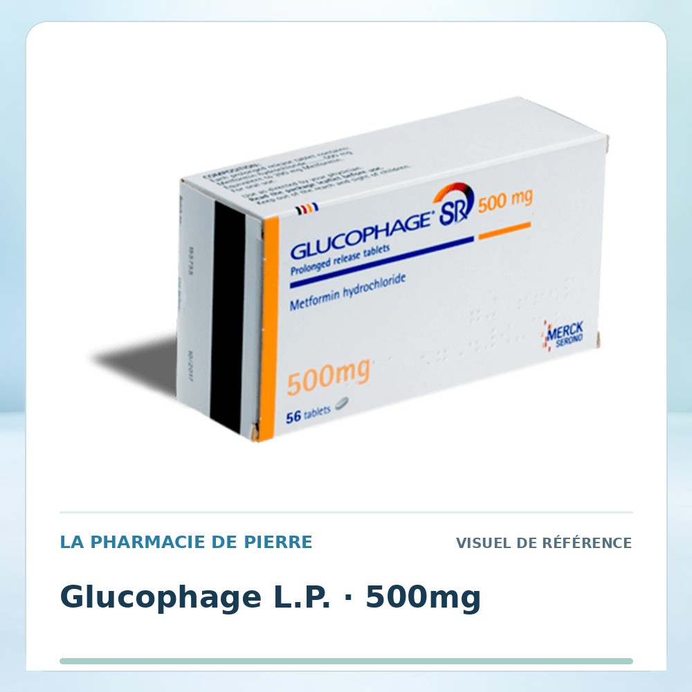 Visuel de référence : Glucophage L.P. 500 mg — 28 gélules