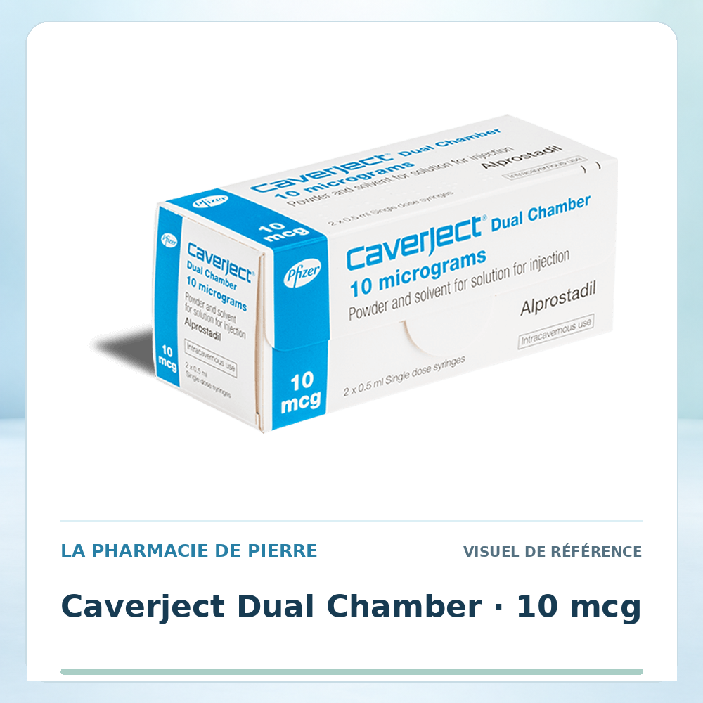 Visuel de référence : Caverject Dual Chamber 10 mcg — 2 injections