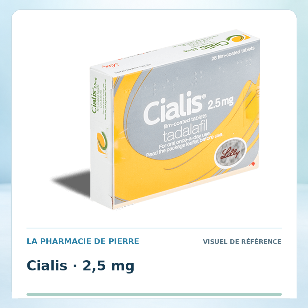 Visuel de référence : Cialis 2,5 mg — 28 comprimés